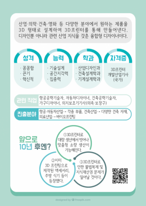 한국콘텐츠미디어,4차 산업혁명 미래직업카드 Premium
