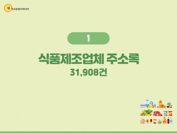 한국콘텐츠미디어,2023 식품산업 주소록 CD