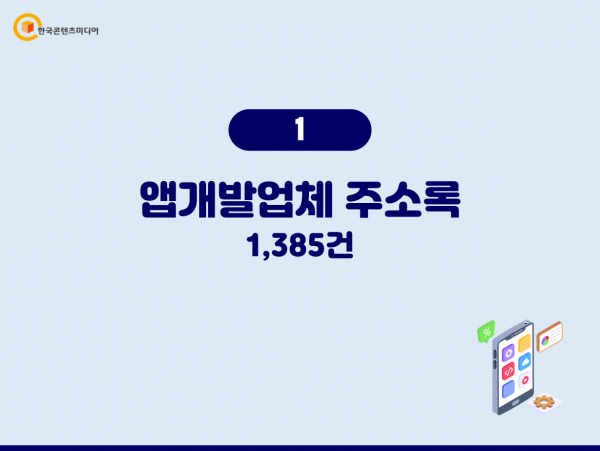 한국콘텐츠미디어,2023 앱개발업체 주소록 CD