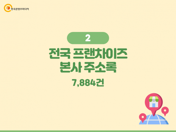 한국콘텐츠미디어,2023 전국 프랜차이즈 본사 주소록 CD