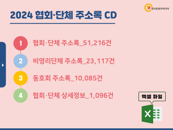 한국콘텐츠미디어,2024 협회·단체 주소록 CD