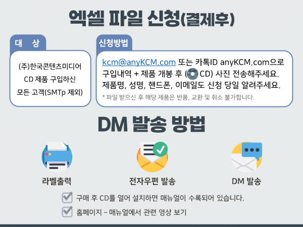 한국콘텐츠미디어,2024 치과병원·치과기공소 주소록 CD